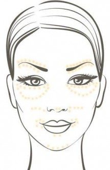 Dirndl-Make-Up Concealer Tricks